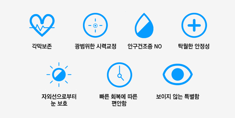 원데이-EVO-특장점.png